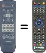 Comandos à distância equivalente CU-DV 050