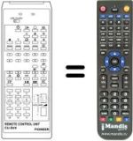 Comandos à distância equivalente CU-SV 4