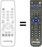 Comandos à distância equivalente Dumont SERIAL C