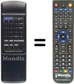 Comandos à distância equivalente DIGICOMPUTER 28 KEYS