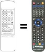 Comandos à distância equivalente DIGICOMPUTER 33 KEYS