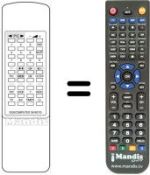 Comandos à distância equivalente DIGICOMPUTER 36 KEYS
