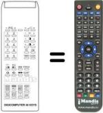 Comandos à distância equivalente DIGICOMPUTER 44 KEYS