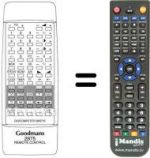 Comandos à distância equivalente DIGICOMPUTER 58 KEYS 2875