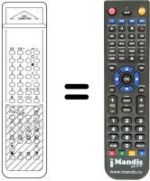 Comandos à distância equivalente DIGICOMPUTER OSD
