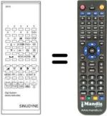 Comandos à distância equivalente DIGI SYSTEM 6510