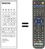 Comandos à distância equivalente DIGI SYSTEM 6700 PIP