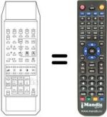 Comandos à distância equivalente DIGIT 2000 TLV-PIP