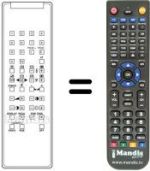 Comandos à distância equivalente DTV1 DIGITAL