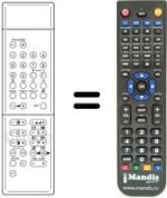 Comandos à distância equivalente DTV 2 DIGITAL