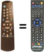 Comandos à distância equivalente DVB 710 C.I