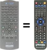 Comandos à distância equivalente DVD / PLAYSTATION