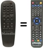 Comandos à distância equivalente DVD-S520