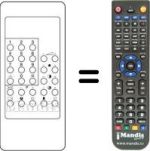 Comandos à distância equivalente RC 300