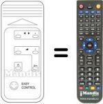 Comandos à distância equivalente EASY REMOTE