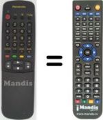Comandos à distância equivalente Panasonic TX-28XD3 C