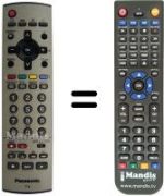 Comandos à distância equivalente Panasonic TX-32PS12 D