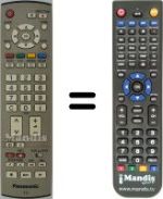 Comandos à distância equivalente Panasonic TH-37PA40E
