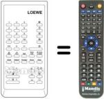 Comandos à distância equivalente FB 50 VCR / VT