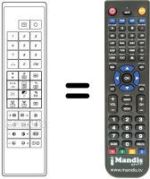 Comandos à distância equivalente UNIVERSUM 7257777