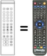 Comandos à distância equivalente FB 91