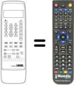 Comandos à distância equivalente FB 930 LCD
