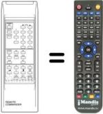 Comandos à distância equivalente FT 1040 A UNIVERSUM