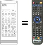 Comandos à distância equivalente FX 70