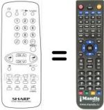 Comandos à distância equivalente G 1060 SA