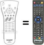 Comandos à distância equivalente Sharp LC 15 C2E