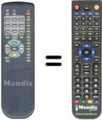 Comandos à distância equivalente Sinudyne 14700 (ver. 2)