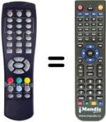 Comandos à distância equivalente Telesystem TS 6213