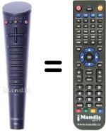 Comandos à distância equivalente IMC 500