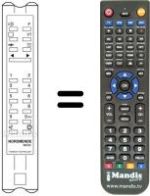Comandos à distância equivalente IMC 60