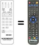 Comandos à distância equivalente IMC 605