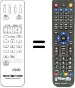 Comandos à distância equivalente IMC 62