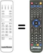 Comandos à distância equivalente IMC 66
