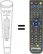 Comandos à distância equivalente IMC 702
