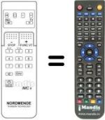 Comandos à distância equivalente IMC 8