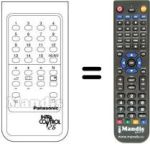 Comandos à distância equivalente INFRA CONTROL 26