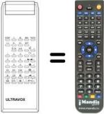 Comandos à distância equivalente IR 6000 STEREO