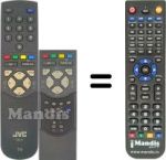 Comandos à distância equivalente JVC AV 28BD5