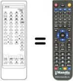 Comandos à distância equivalente JXHD