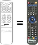 Comandos à distância equivalente 4AA4U1T0064