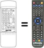 Comandos à distância equivalente 1AV0U10B03100