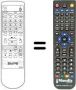 Comandos à distância equivalente JXTP