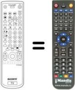 Comandos à distância equivalente Sony KV-29 FX60B / S