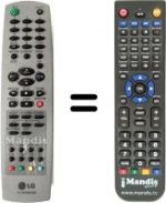 Comandos à distância equivalente LG KE 21 P 34T
