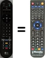 Comandos à distância equivalente AKB30377808