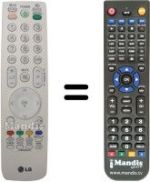 Comandos à distância equivalente LG 19 LU 5000